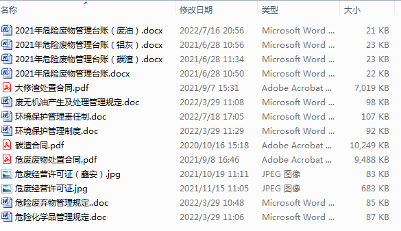  焦作yl12311线路检测铝业股份有限公司2021年危险废物污染环境防治信息公开